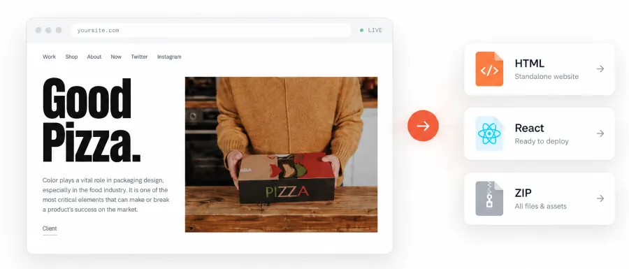 A Framer site exported as HTML, React and ZIP files